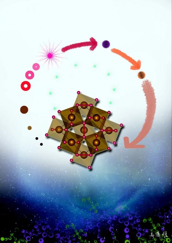 An artwork depicting the decomposition of FeOOH in lower mantle conditions.