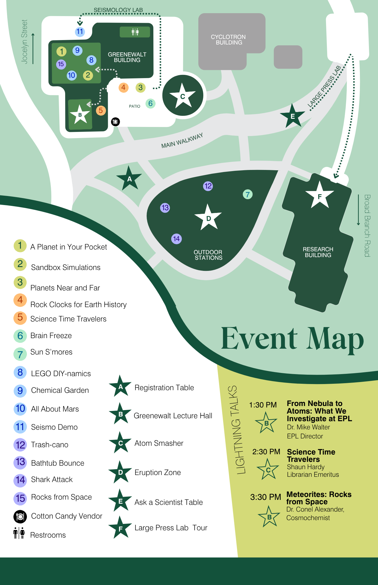 EPL Handout Map Open House