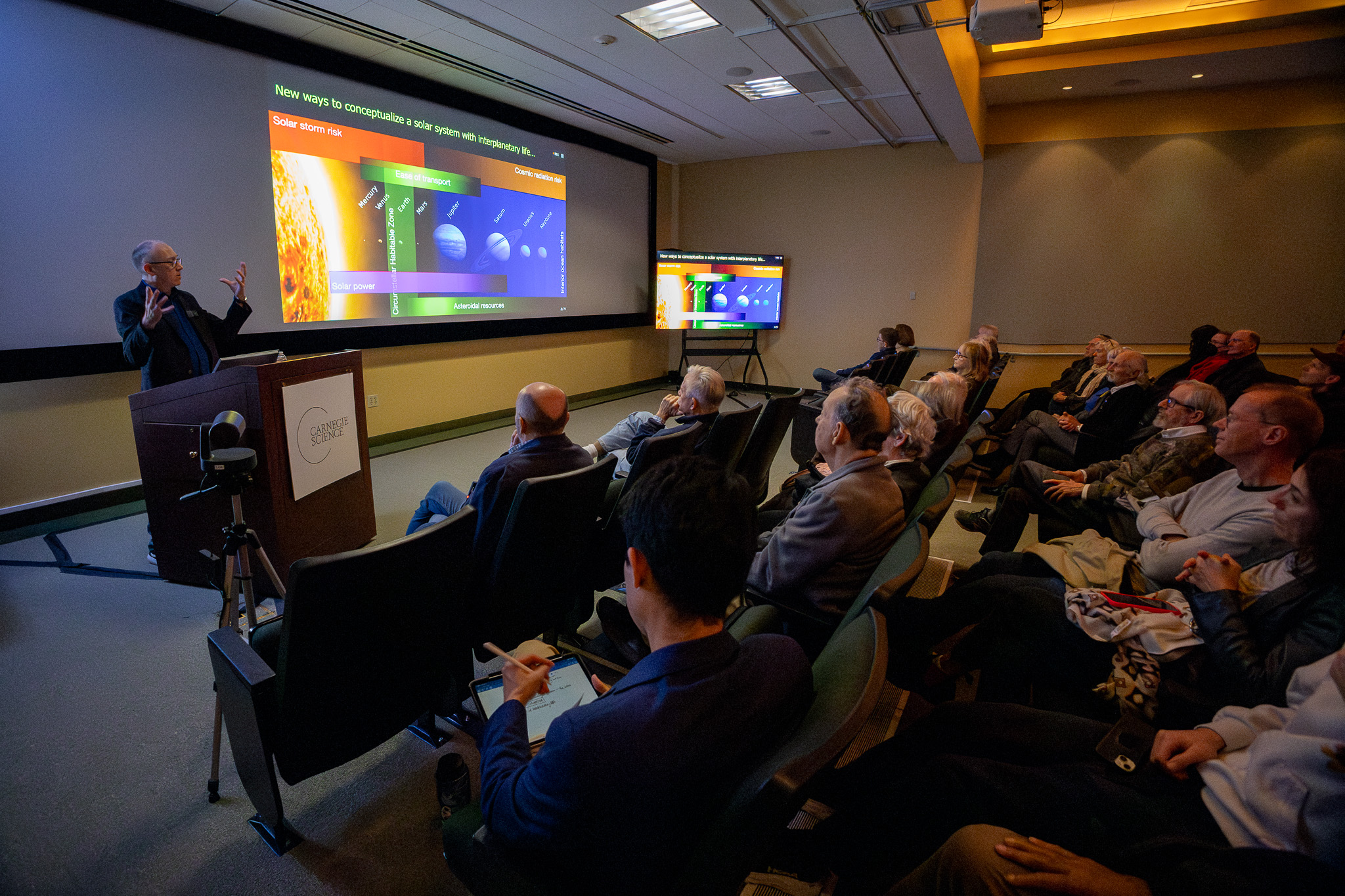 New ways to conceptualize a Solar System