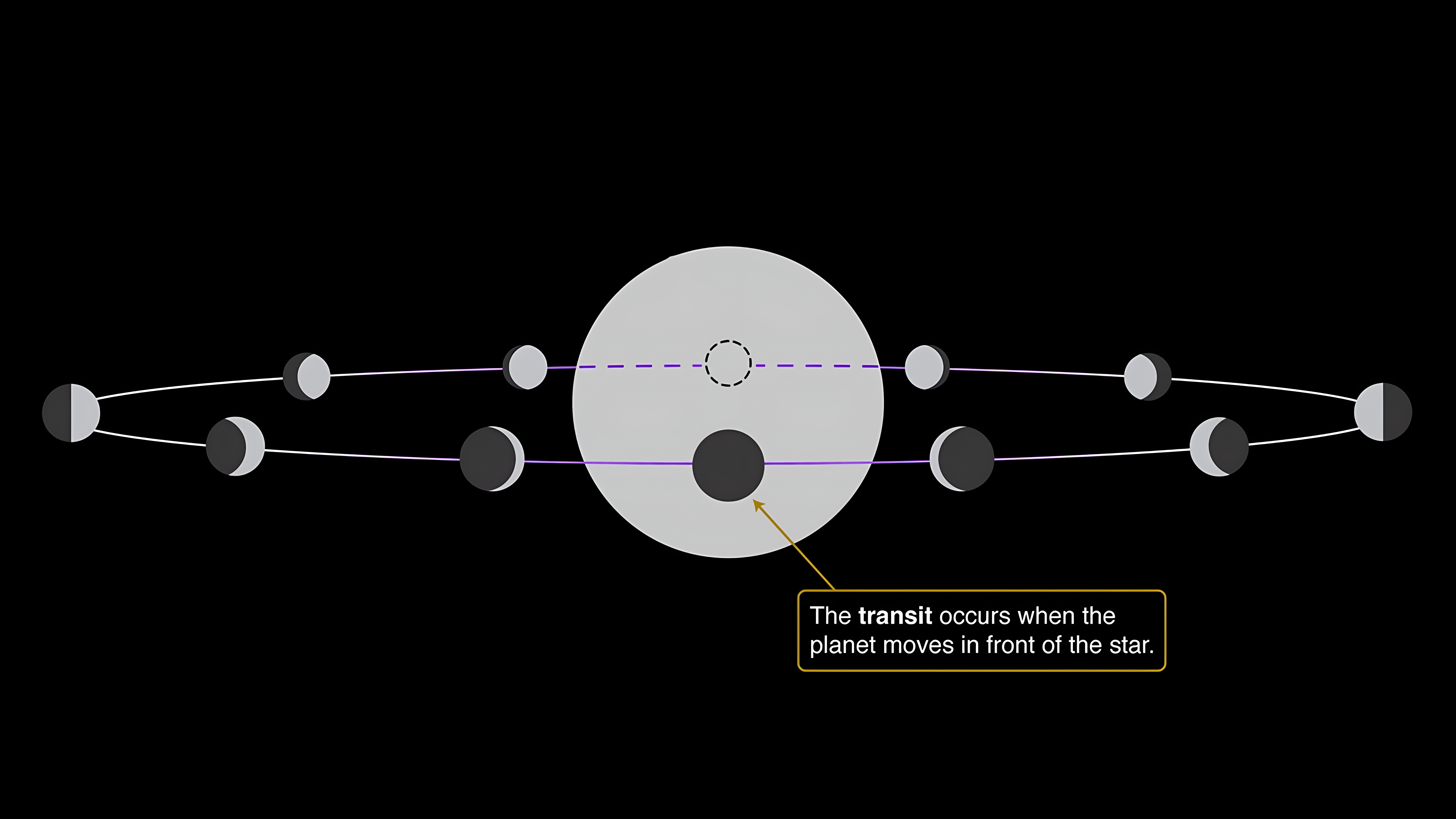 Transit Illustration