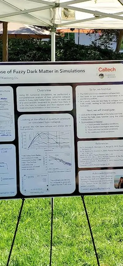 CASSI poster presentations