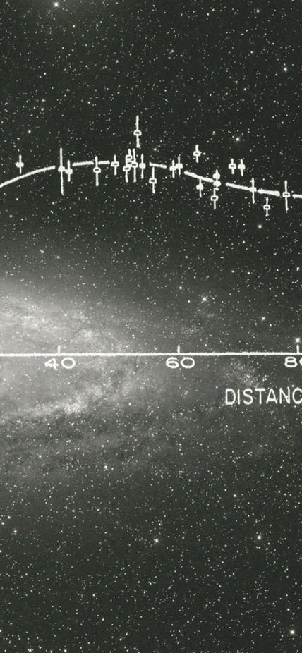 Vera Rubin Galaxy Velocity Graph