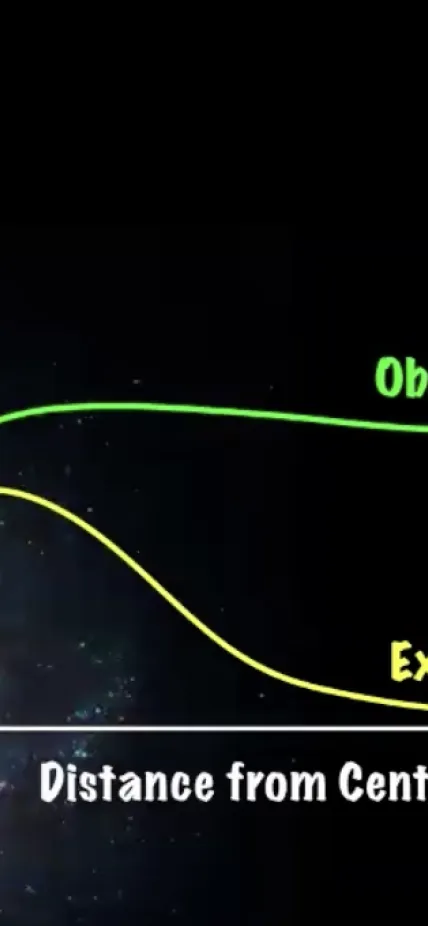 Rubin Dark Matter Graphic.png