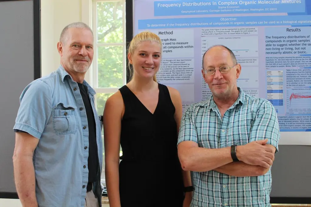 Sophia Economon with Drs. Bob Hazen, George Cody, and Shaunna Morrison. 