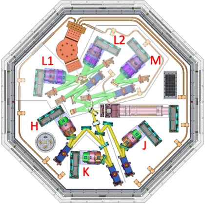 A layout of the MagNIFIES spectrograph in its dewar