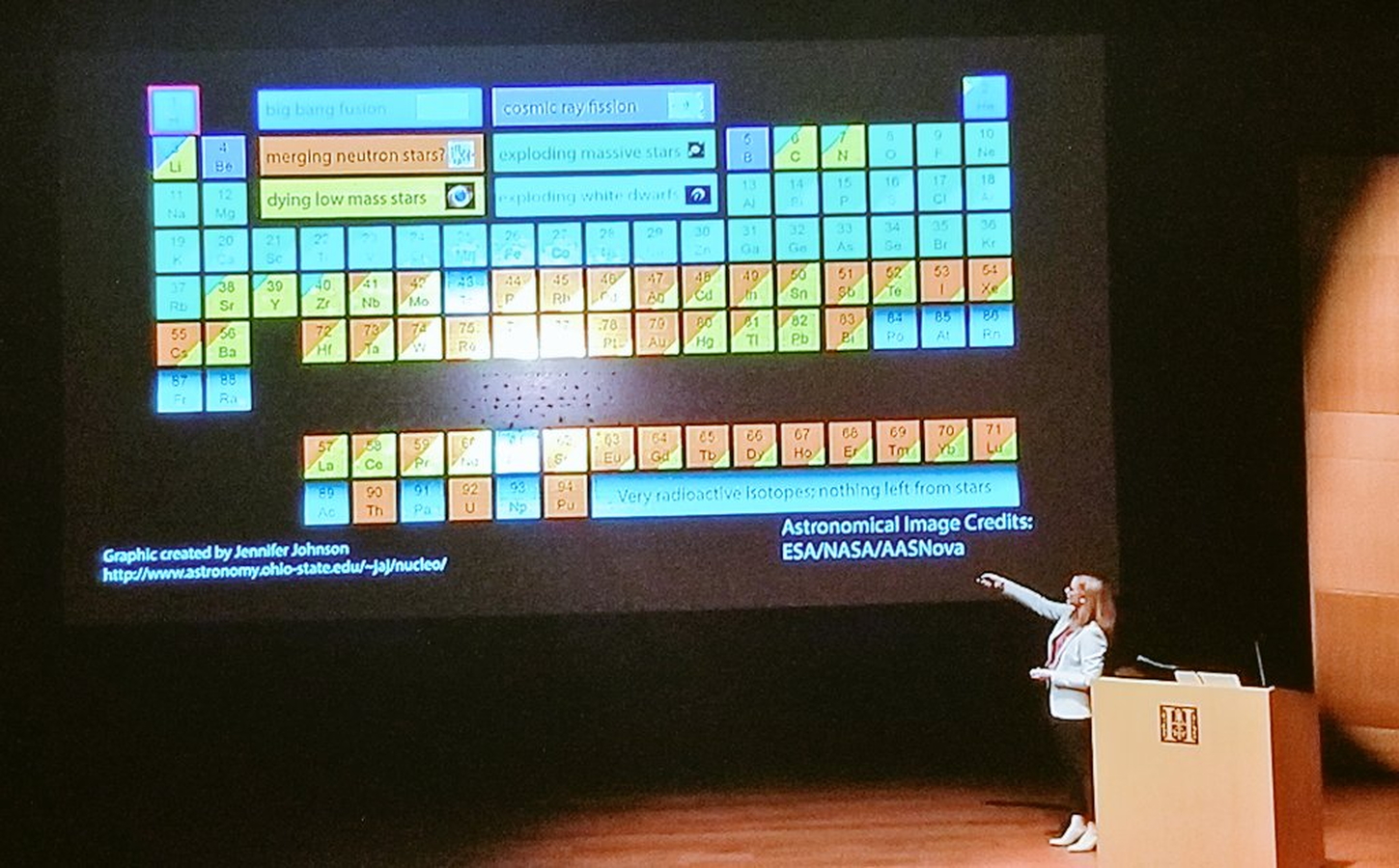 Carnegie-Princeton Fellow Allison Strom gives an Astronomy Lecture titled "The DNA of Galaxies"