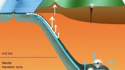 Deep subduction recycling of serpentinite