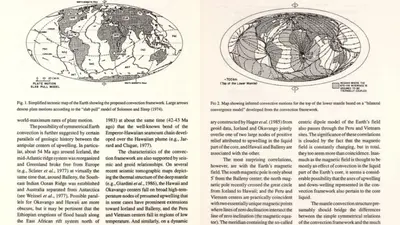 Geophysical Annual Reports