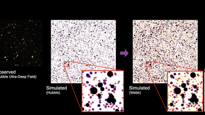 JWST simulations