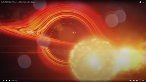 Rednering of a black hole's magnetic fields in orange and a passing planet rendered as a yellow ball of energy