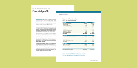 Financial Profile