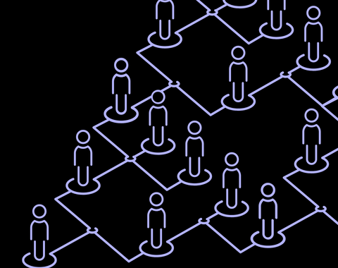 Org Chart