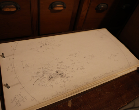 Sunspot drawings