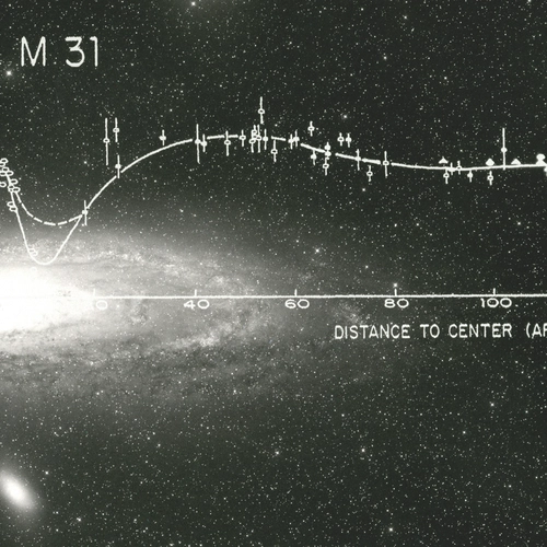Vera Rubin Galaxy Velocity Graph