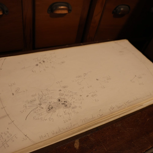 Sunspot drawings